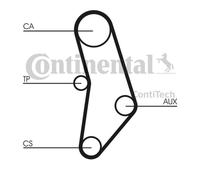 Kit Di Cinghia Dentata Continental Ctam CT520K1 Per BMW E21 E30 E28 E34