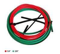 Kit di Curvatura Piegatubi per Condizionamento-Sonde da 1/4 a 3/8 per rame