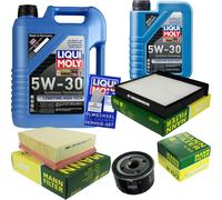 Kit Di Ispezione Filtro Liqui Moly Olio 6L 5W-30 Per Renault Scénic II JM0/1 1.6