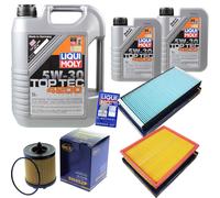 Kit Di Ispezione Filtro LIQUI MOLY Olio 7L 5W-30 Per Saab 9-3 YS3F 2.0 T