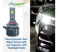 Kit Di Lampadine A Led 9006/HB4 V9 CSP 10000Lm Canbus Per Jaguar F-Pace 16-On