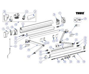 Kit di montaggio thule adattatore piatto per tenda da sole omnistor 5200 3,5 metri - ricambio thule 1500601614