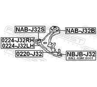 Kit di riparazione perno braccio oscillante inferiore NBJB-J32 FEBEST per NISSAN