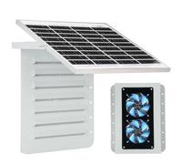 Kit di sfiato solare per container da spedizione aggiornato 2026, pannello solare regolabile da 15 W, design a doppia ventola, resistente alle intemperie, facile installazione, ventilazione efficiente