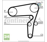 Kit distribuzione + pompa acqua ContinentalCtam per ALFA ROMEO 166 156 LANCIA T