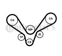 Pompa dell'acqua + kit cinghia di distribuzione CONTINENTAL CT1015WP1