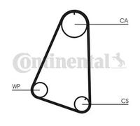 ContiTech Kit cinghia distribuzione e pompa acqua CT504WP1 per Opel Corsa A, Kadett E