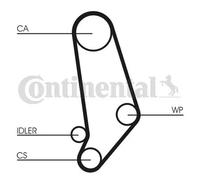 Continental CTAM Pompa acqua + kit cinghie dentate CT539WP1 per Audi