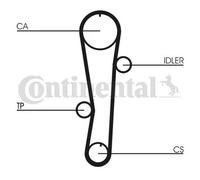 Pompa dell'acqua + kit cinghia di distribuzione CONTINENTAL CT942WP1