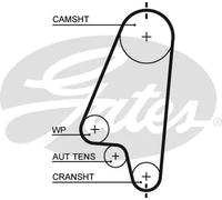 Pompa dell'acqua + kit cinghia di distribuzione GATES KP15310XS