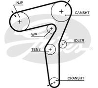 GATES Kit PowerGrip + Pompa Dell'Acqua KP15684XS-1