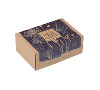 Kit fai da te cianotipo - Invincibile estate