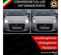 KIT FARI A LED FIAT GRANDE PUNTO ANABBAGLIANTI ABBAGLIANTI H4 LUCI POSIZIONE T10