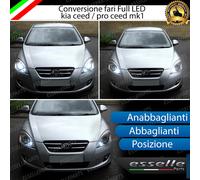 KIT FARI FULL LED KIA CEED CEE'D ANABBAGLIANTI ABBAGLIANTI POSIZIONE LED 6000K