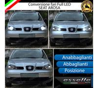 KIT FARI FULL LED PER SEAT AROSA CONVERSIONE COMPLETA LED 6000K BIANCO CANBUS