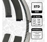 Kit fasce elastiche FORD 2,0 ABFA D5BA D6BA F3FA FIFA HJBA HJBB HJBC N7BA