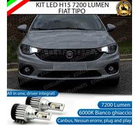 KIT FULL LED H15 FIAT TIPO 7200 LUMEN CANBUS LUCI DIURNE / ABBAGLIANTI 6000K