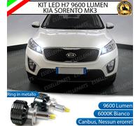 KIT FULL LED H7 6000K CANBUS LED PER KIA SORENTO MK3 III NO AVARIA ABBAGLIANTI