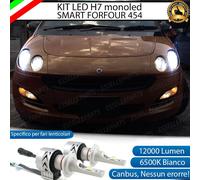KIT FULL LED H7 SMART FORFOUR 454 6500K CANBUS 12000 LUMEN MONO LED LENTICOLARE