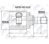 Kit Giunto Interno Posteriore Honda CR-V RD 01-, RE 07-, Crosstour 10- Nuovo