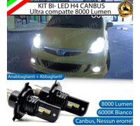 KIT H4 A LED PER HONDA JAZZ MK1 LAMPADE LED H4 6000K XENON BIANCO NO AVARIA