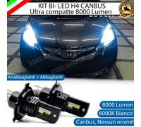 KIT H4 A LED PER HONDA JAZZ MK2 LAMPADE LED H4 6000K XENON BIANCO NO AVARIA