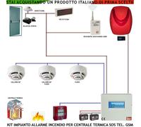 KIT IMPIANTO ANTINCENDIO 3 SENSORI BLOCCA PORTA REI SIRENA SOS GSM PULS LAMPADA