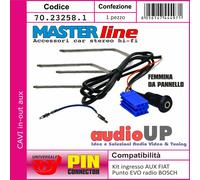 KIT INGRESSO AUX FEMMINA + CHIAVETTE PER LANCIA LYBRA ICS SENZA NAVIG. DI SERIE