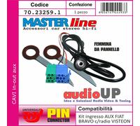 Kit INGRESSO AUX FEMMINA DA PANNELLO FIAT BRAVO 2007 IN POI CON RADIO VISTEON