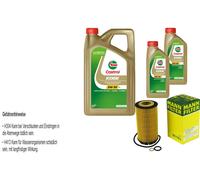 KIT ISPEZIONE FILTRO CASTROL 7L ÖL 5W30 per KIA Sportage ogni_ 2.0 CRDi 4WD