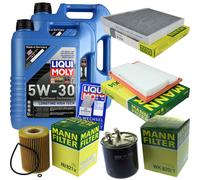 KIT ISPEZIONE FILTRO LIQUI MOLY ÖL 10L 5W-30 per Mercedes-Benz classe E