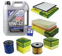 Kit Ispezione Filtro Liqui Moly Olio 5L 10W-40 per Citroën Xantia X1 1.9 Turbo