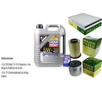 Kit Ispezione Filtro LIQUI MOLY Olio 5L 5W-30 per Ford Kuga II. DM2 1.5