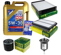 KIT ISPEZIONE FILTRO LIQUI MOLY OLIO 5L 5W-30 per Hyundai Santa Fé Mi SM 2.7 V6