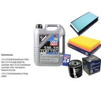 Kit Ispezione Filtro Liqui Moly Olio 5L 5W-30 per Opel Combo Scatola/Familiare