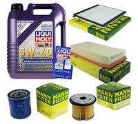 Kit Ispezione Filtro Liqui Moly Olio 5L 5W-40 per Citroën Xantia X1 1.9 Turbo D.