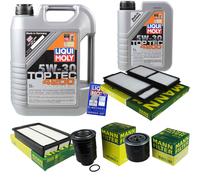 Kit Ispezione Filtro Liqui Moly Olio 6L 5W-30 per Mazda 5 CR19 2.0