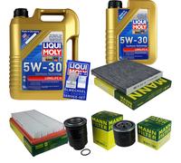 Kit Ispezione Filtro Liqui Moly Olio 6L 5W-30 per Mazda 6 Wagon Gh 2.2