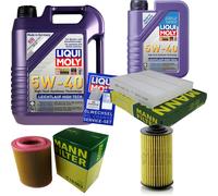 Kit Ispezione Filtro LIQUI MOLY Olio 6L 5W-40 per Alfa Romeo, Brera 939 3.2