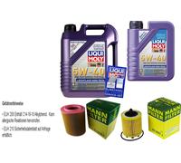 Kit Ispezione Filtro Liqui Moly Olio 6L 5W-40 per Alfa Romeo Ragno 939 2.2 JTS