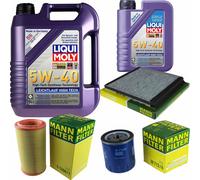 Kit Ispezione Filtro Liqui Moly Olio 6L 5W-40 per Citroën Berlingo Mf 1.9 D ?