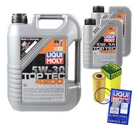 KIT ISPEZIONE FILTRO LIQUI MOLY OLIO 7L 5W-30 per BMW serie 5 Touring E61 525d