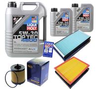 Kit Ispezione Filtro Liqui Moly Olio 7L 5W-30 per Saab 9-3