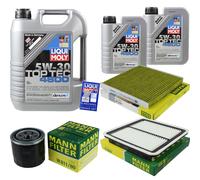 Kit Ispezione Filtro Liqui Moly Olio 7L 5W-30 per Subaru Outback Bl di Bp 3.0