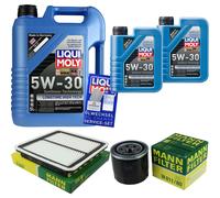Kit Ispezione Filtro Liqui Moly Olio 7L 5W-30 per Subaru Outback Blu Bp 3.0