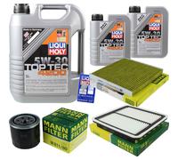 Kit Ispezione Filtro Liqui Moly Olio 7L 5W-30 per Subaru Outback Nero Bp 3.0