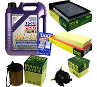 KIT ISPEZIONE FILTRO LIQUI OLIO MOLY 5L 5W-40 per Citroën C1 PM_ PN_ 1.4 HDi