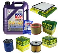 Kit Ispezione Filtro Motore Liqui Moly Olio 5L 5W-40 per Citroën Berlingo Mf 1.9