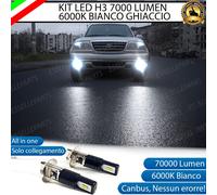 KIT LED H3 SUZUKI GRAND VITARA MK1 CANBUS 7000 LM 6000K FENDINEBBIA ALL IN ONE