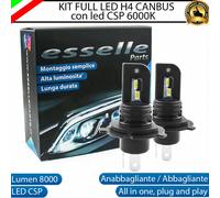 KIT LED H4 6000K BIANCO 8000 LM CANBUS TRIUMPH SPEED TRIPLE 1050 2016-17 R ABS